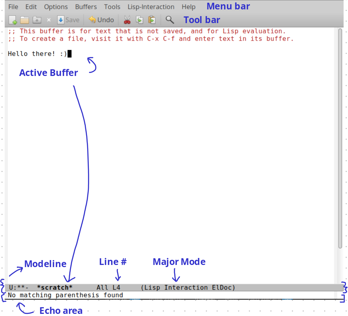 Initial Emacs UI