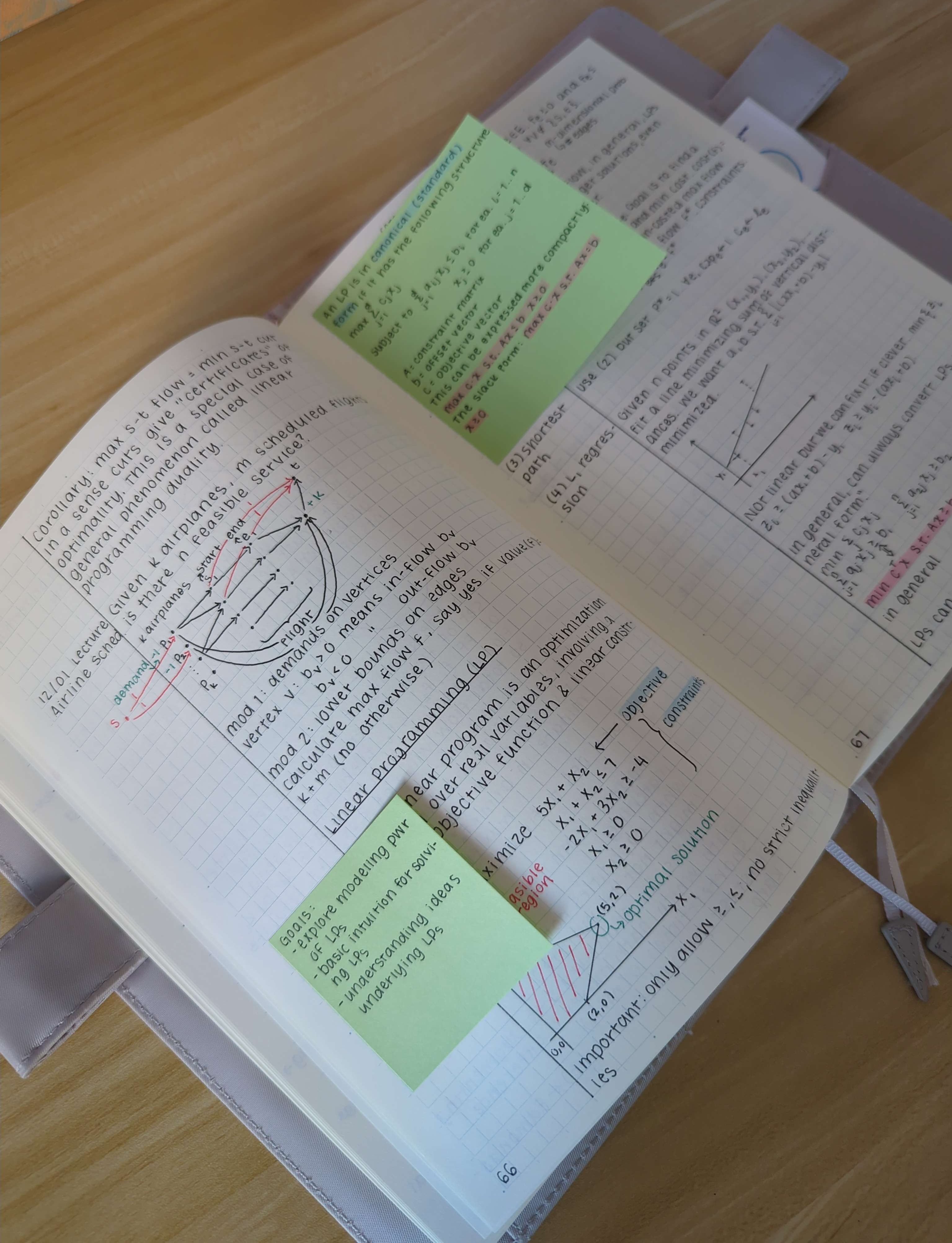 Commonplace notebook