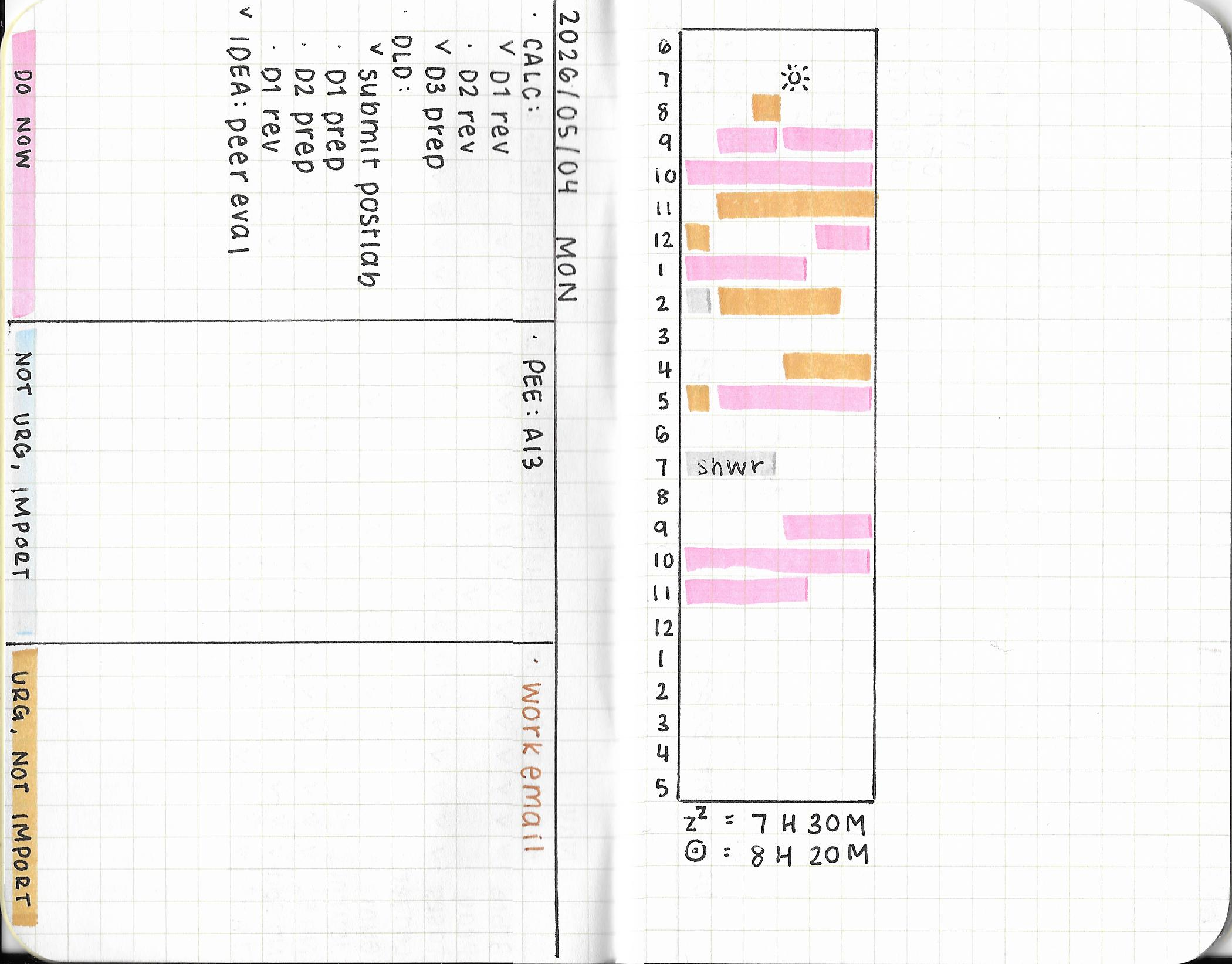 Notebook view