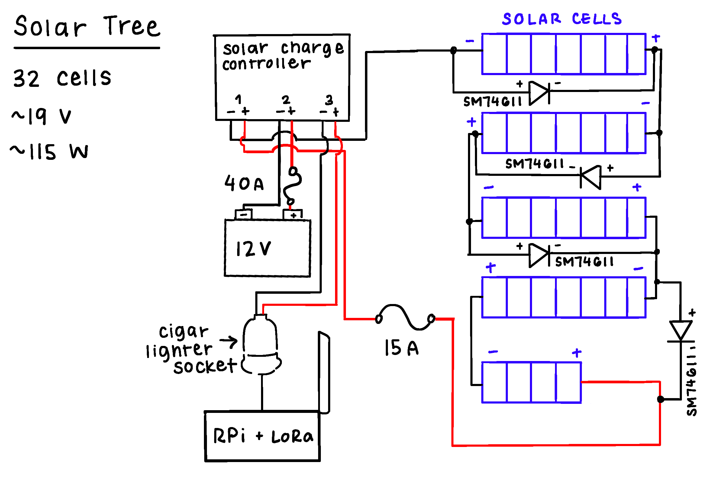 Wiring diagram