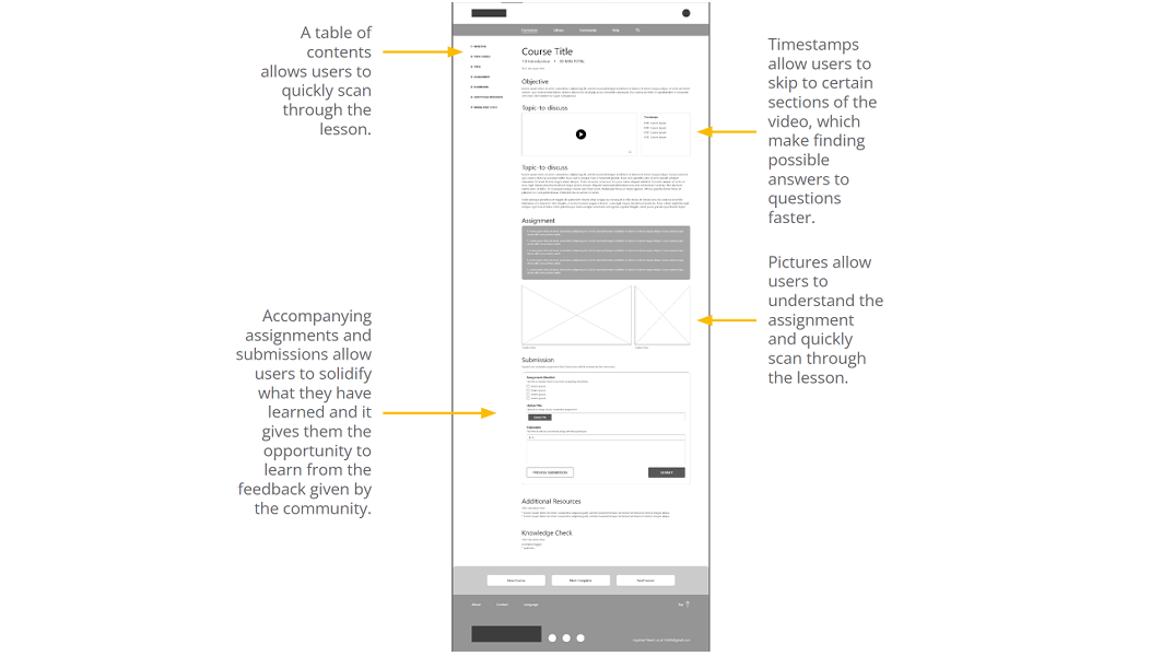 Digital wireframe of the lesson page, prioritizing an academic/classroom model with assignments