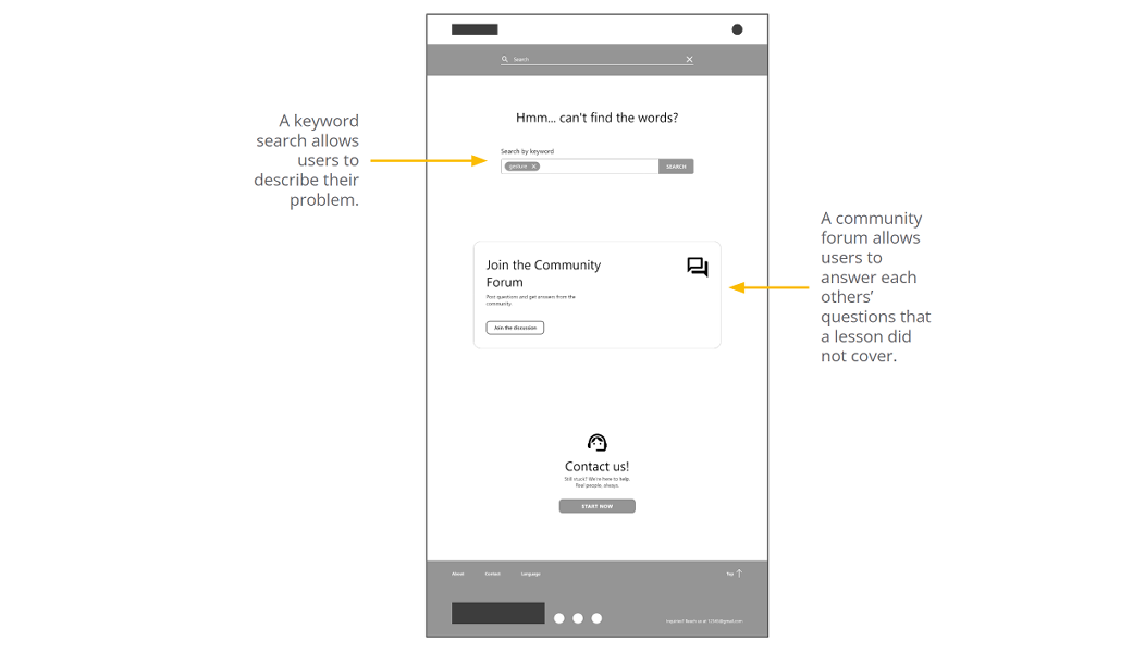 Digital wireframe of the help page, providing a keyword search and community forum