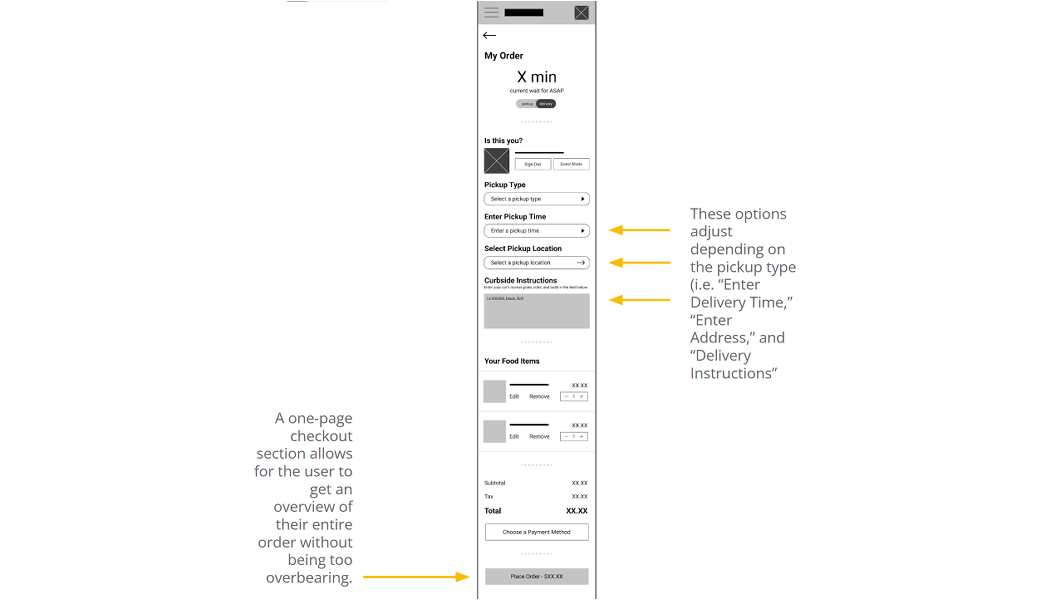 Digital wireframe