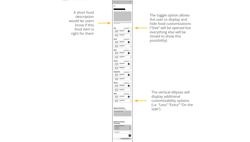 Digital wireframe